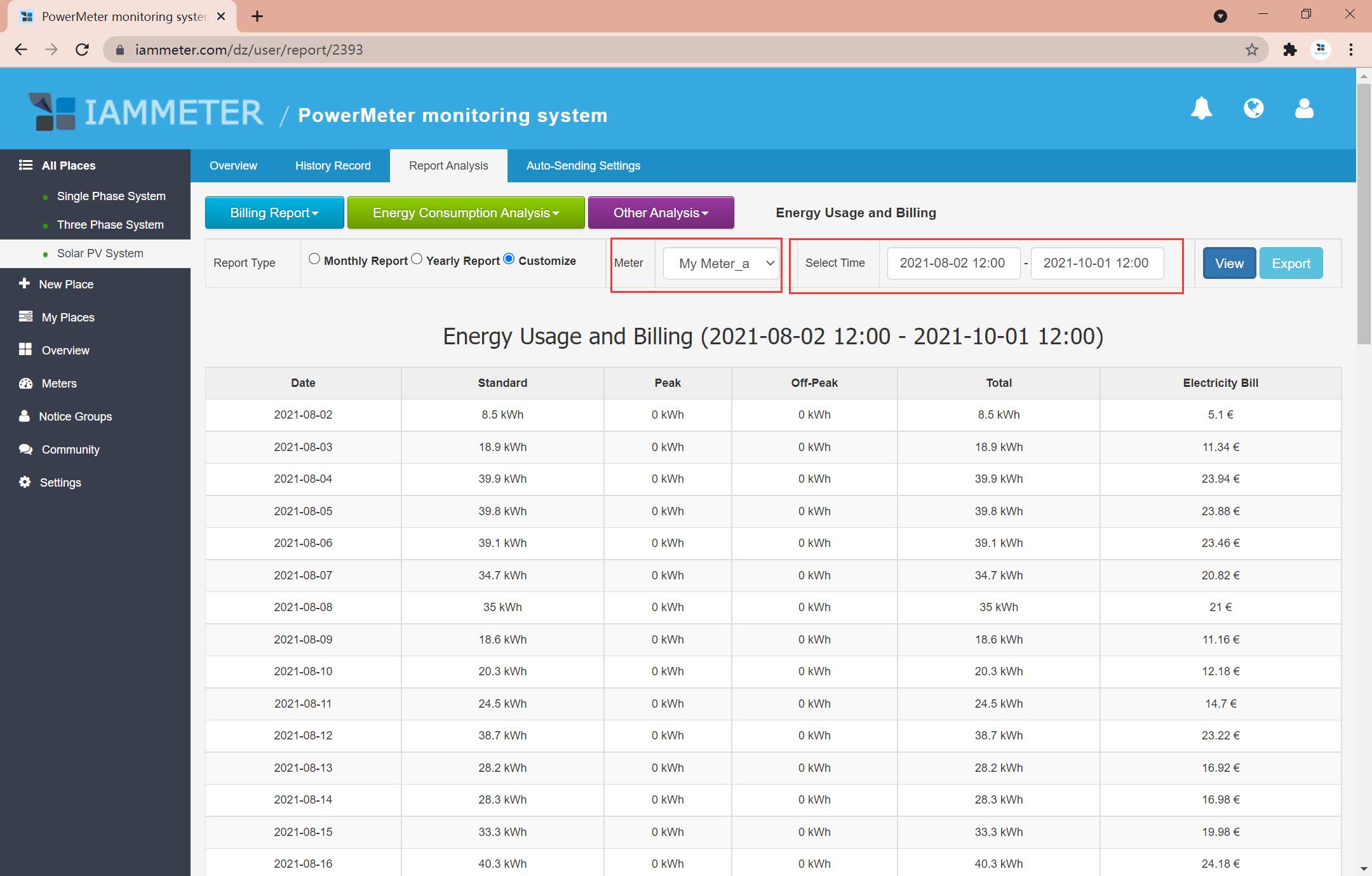 Energy-consumption-monitor-20211101-2